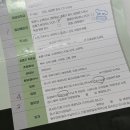 경희 함약국 | 5살 60일 아기 마이코플라즈마 폐렴 | 하남새솔어린이병원 입원 기록