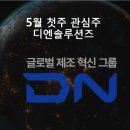 (주)디엔 이미지