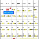 첫번째. T는 구에서 출발하며 찔림이 사라질때 하나가 되리로다.[9번] 이미지