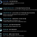 커넥티드셀