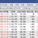 제일전자잡화 이미지