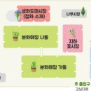 양재시장 이미지