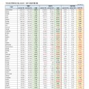 (유)부광바이오 이미지