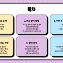 프로그램뱅크(주) | 2025년 토스뱅크 행운퀴즈 4월 다섯째 주 OX경제 퀴즈 정답 문제 IMF 외환위기는 치킨 프랜차이즈 산업...