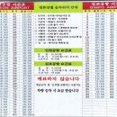 서현역(공항버스) 이미지