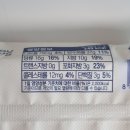 GS25 오류행운 | GS25 행운약과 휘낭시에 영양정보 및 후기