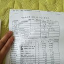 메리트상사