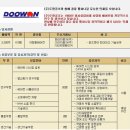 (주)두원공조 | 두원공조채용, 두원공조연봉 (두원공조면접후기)