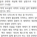 씨에스학원