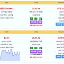 부산 주간 실거래 해운대IPARK 57억 신고가 엘시티 43.7억 더블유 27억 남천자이 22.75억 대우트럼프월드센텀 21.9억 신고 이미지