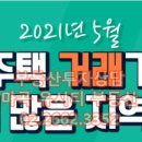 유시티부동산공인중개사사무소 이미지