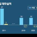 경남케미칼 이미지