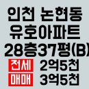 유호아파트 이미지