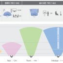 눈편한안경 이미지