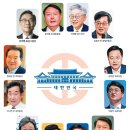에스케이엘글로벌 네이버블로그