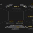 복합스포츠센터 골프연습장 2층 이미지
