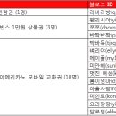 주식회사 엔에스쇼핑 이미지