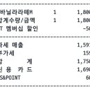 GS서충주프리미엄점 이미지