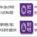 1호선 영대병원역 이미지