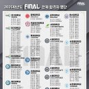 파이널체대입시동탄
