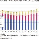 월호축산 이미지