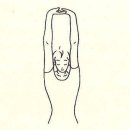 경락 - 손과 팔, 어깨를 젊게 하는 행법 이미지