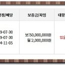 에이치케이에셋