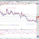 애경 바이오팜(주) 이미지