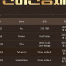 서천베스트학원 - 6820 | 서천베스트학원