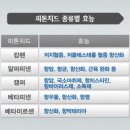 동천약품 이미지