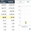 유한회사티엔에스 이미지