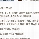 정다운그린빌 이미지