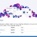 NC백화점~분수대오거리 이미지
