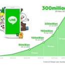 라인25(LINE25) 이미지