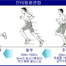 덕산휘트니스사우나