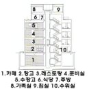장인열쇠.철물 네이버블로그