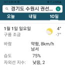 2023년1월1일새출발싱글 이미지