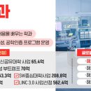 우영이엔지