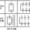 차단기(CB: circuit breaker)에 대해서.. 이미지