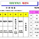 킥스 태권도&줄넘기 이미지