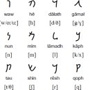 아람어 [Aramaic language] 이미지