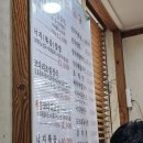 왕궁 - 20490 | [별내맛집] 이 메뉴만은 제발 피하세요! 낙지왕궁 솔직 후기