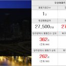재테크114공인중개사사무소 이미지