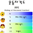 응암동 110-10 이미지
