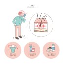 류여성의원 네이버블로그