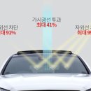 좌동점현대자동차 이미지