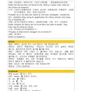 중국어 중급B 이미지