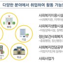 사회복지사2급 18-2학기 수강생모집중 : 19년도 공무원 응시하기 위해서는 지금 바로(마감임박) 이미지