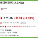 (주)비앤비인터네셔널 이미지