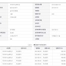 지아이코리아 이미지